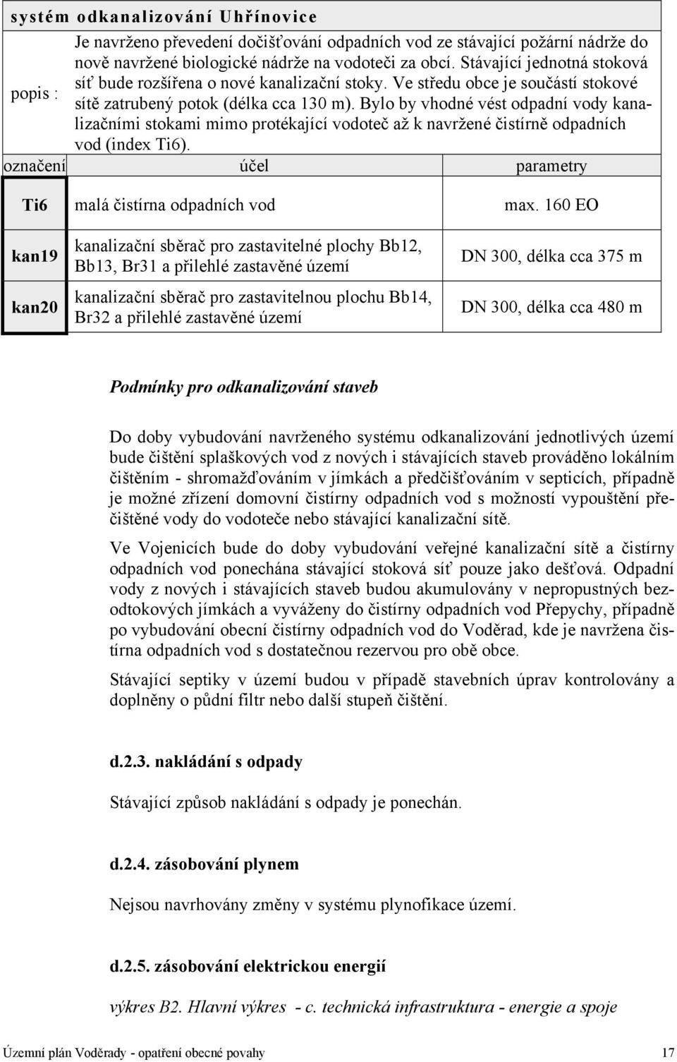 Bylo by vhodné vést odpadní vody kanalizačními stokami mimo protékající vodoteč až k navržené čistírně odpadních vod (index Ti6). označení účel parametry Ti6 malá čistírna odpadních vod max.