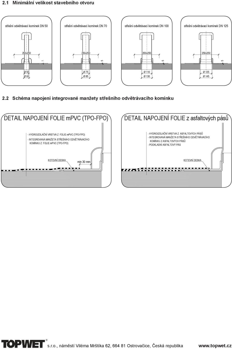 2 Schéma napojení integrované manžety střešního odvětrávacího komínku DETAIL NAPOJENÍ FOLIE mpvc (TPO-FPO) DETAIL NAPOJENÍ FOLIE z asfaltových pásů - HYDROIZOLAČNÍ VRSTVA Z