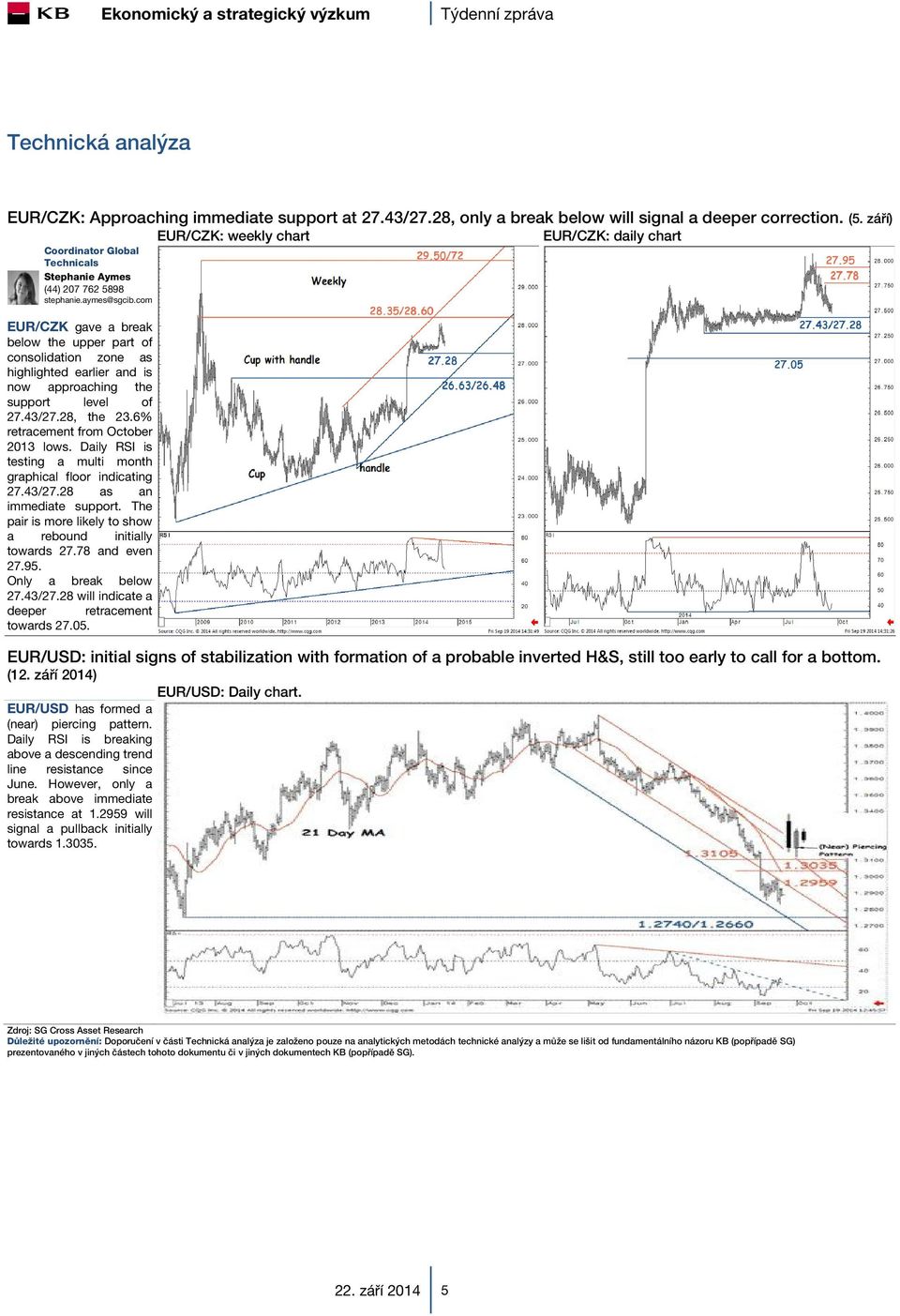 com EUR/CZK gave a break below the upper part of consolidation zone as highlighted earlier and is now approaching the support level of 27.43/27.28, the 23.6% retracement from October 2013 lows.