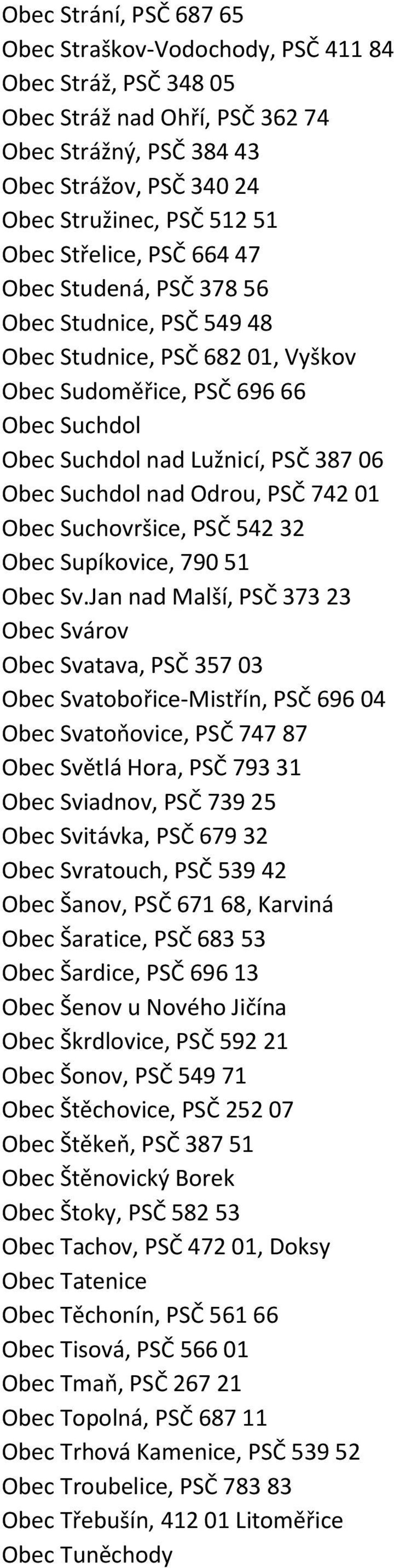 nad Odrou, PSČ 742 01 Obec Suchovršice, PSČ 542 32 Obec Supíkovice, 790 51 Obec Sv.