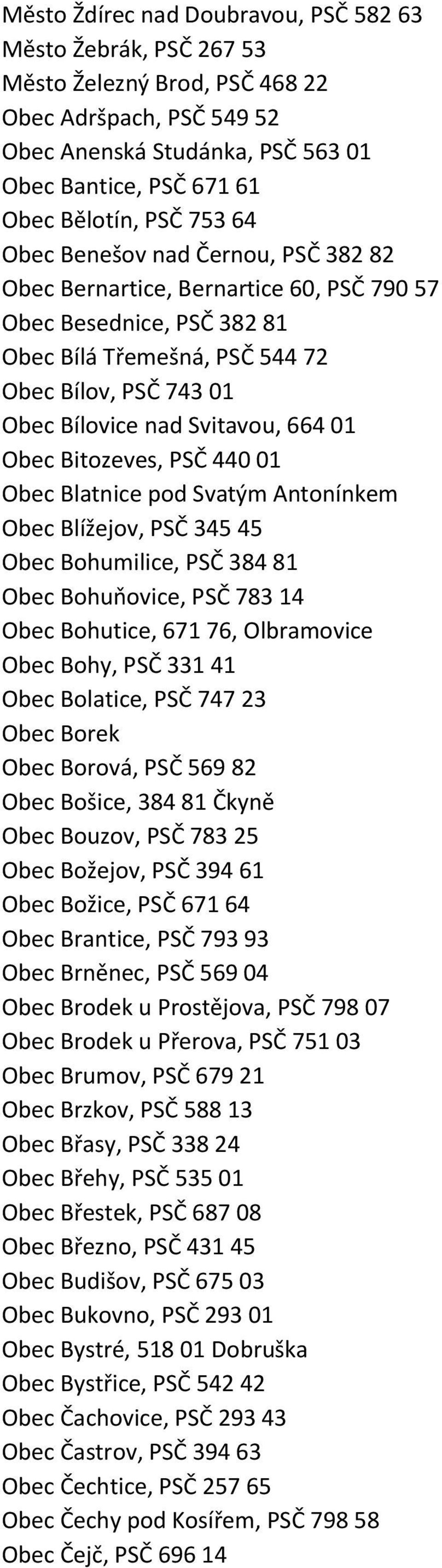 01 Obec Bitozeves, PSČ 440 01 Obec Blatnice pod Svatým Antonínkem Obec Blížejov, PSČ 345 45 Obec Bohumilice, PSČ 384 81 Obec Bohuňovice, PSČ 783 14 Obec Bohutice, 671 76, Olbramovice Obec Bohy, PSČ