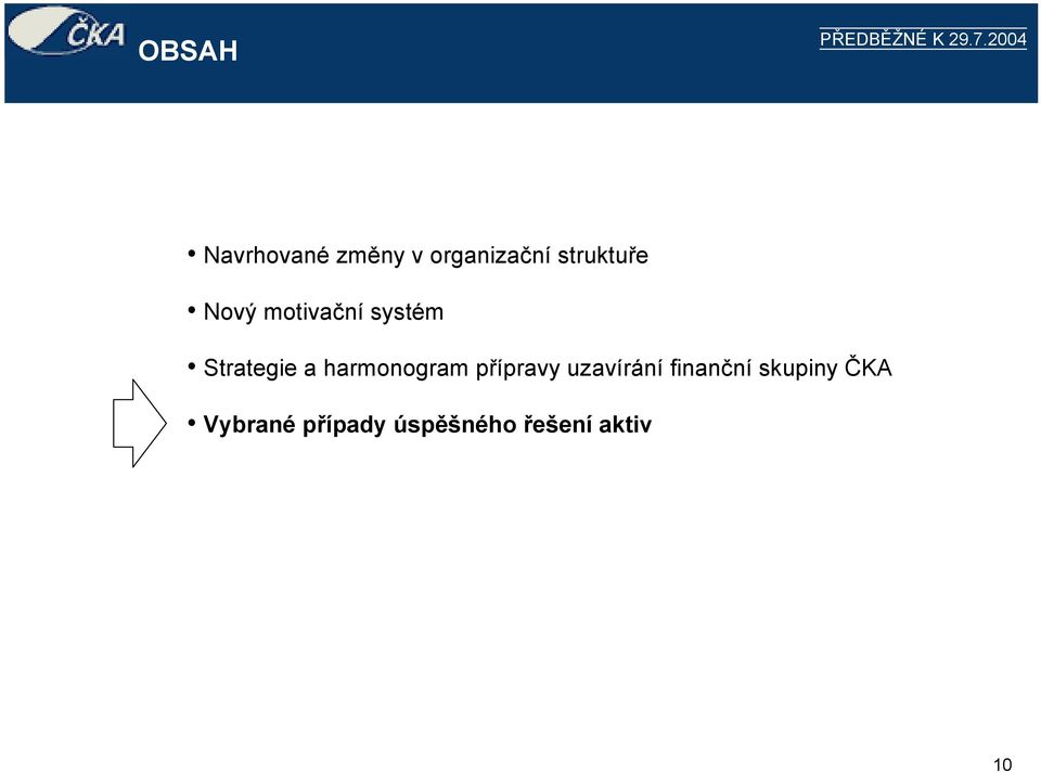 harmonogram pípravy uzavírání finanní