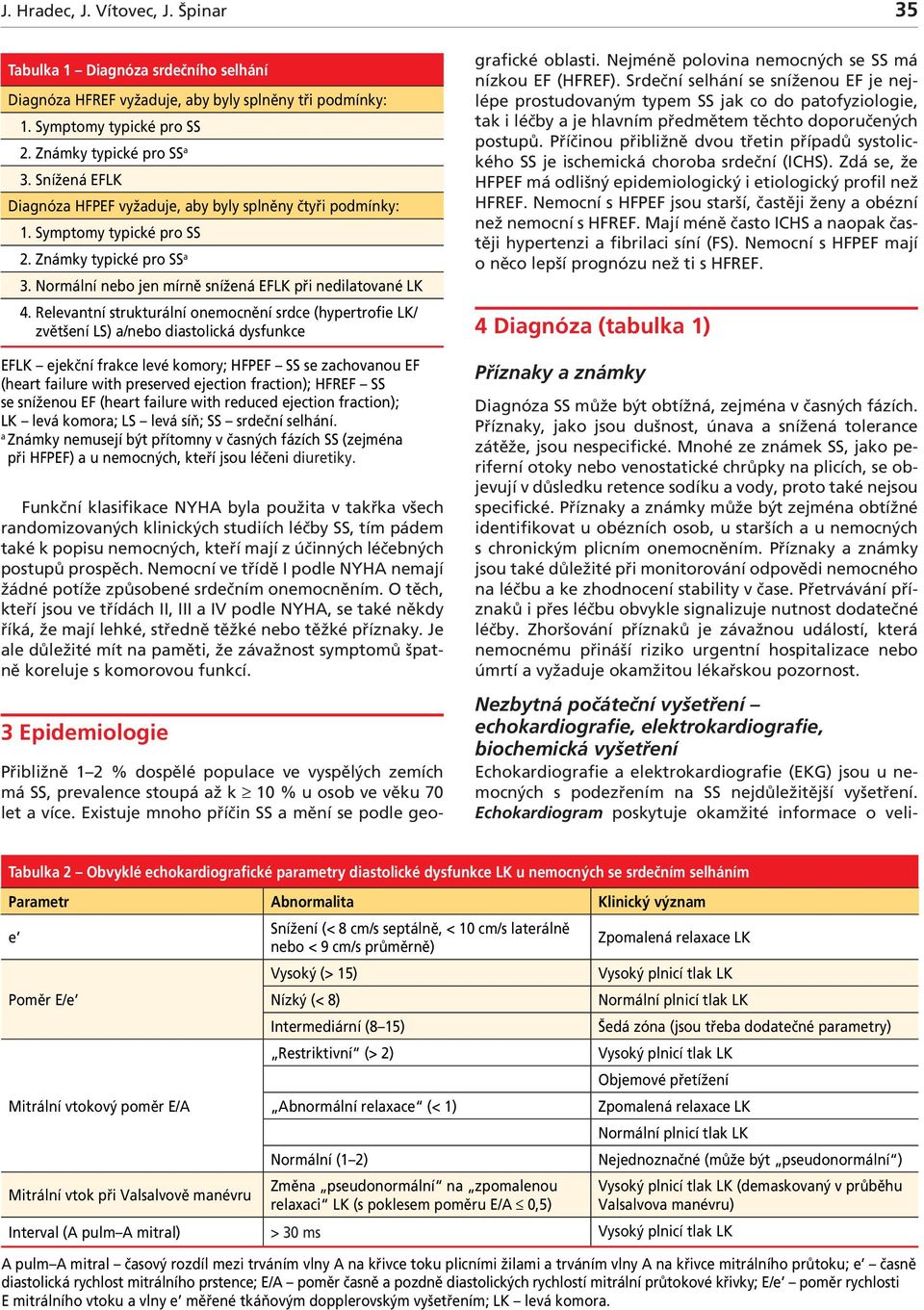 Relevntní strukturální onemocnění srdce (hypertrofie LK/ zvětšení LS) /nebo distolická dysfunkce EFLK ejekční frkce levé komory; HFPEF SS se zchovnou EF (hert filure with preserved ejection frction);