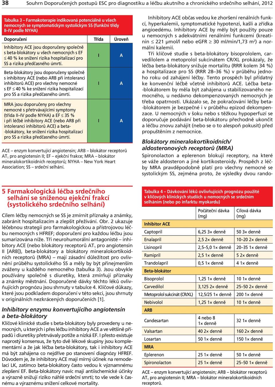 et-blokátory jsou doporučeny společně s inhibitory CE (nebo R při intolernci inhibitorů CE) pro všechny nemocné s EF 40 % ke snížení rizik hospitlizcí pro SS rizik předčsného úmrtí.