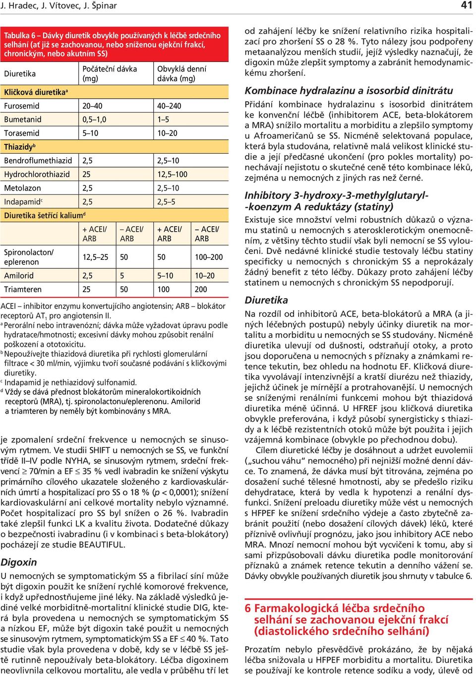 dávk (mg) Kličková diuretik Furosemid 20 40 40 240 umetnid 0,5 1,0 1 5 Torsemid 5 10 10 20 Thizidy b endroflumethizid 2,5 2,5 10 Hydrochlorothizid 25 12,5 100 Metolzon 2,5 2,5 10 ndpmid c 2,5 2,5 5