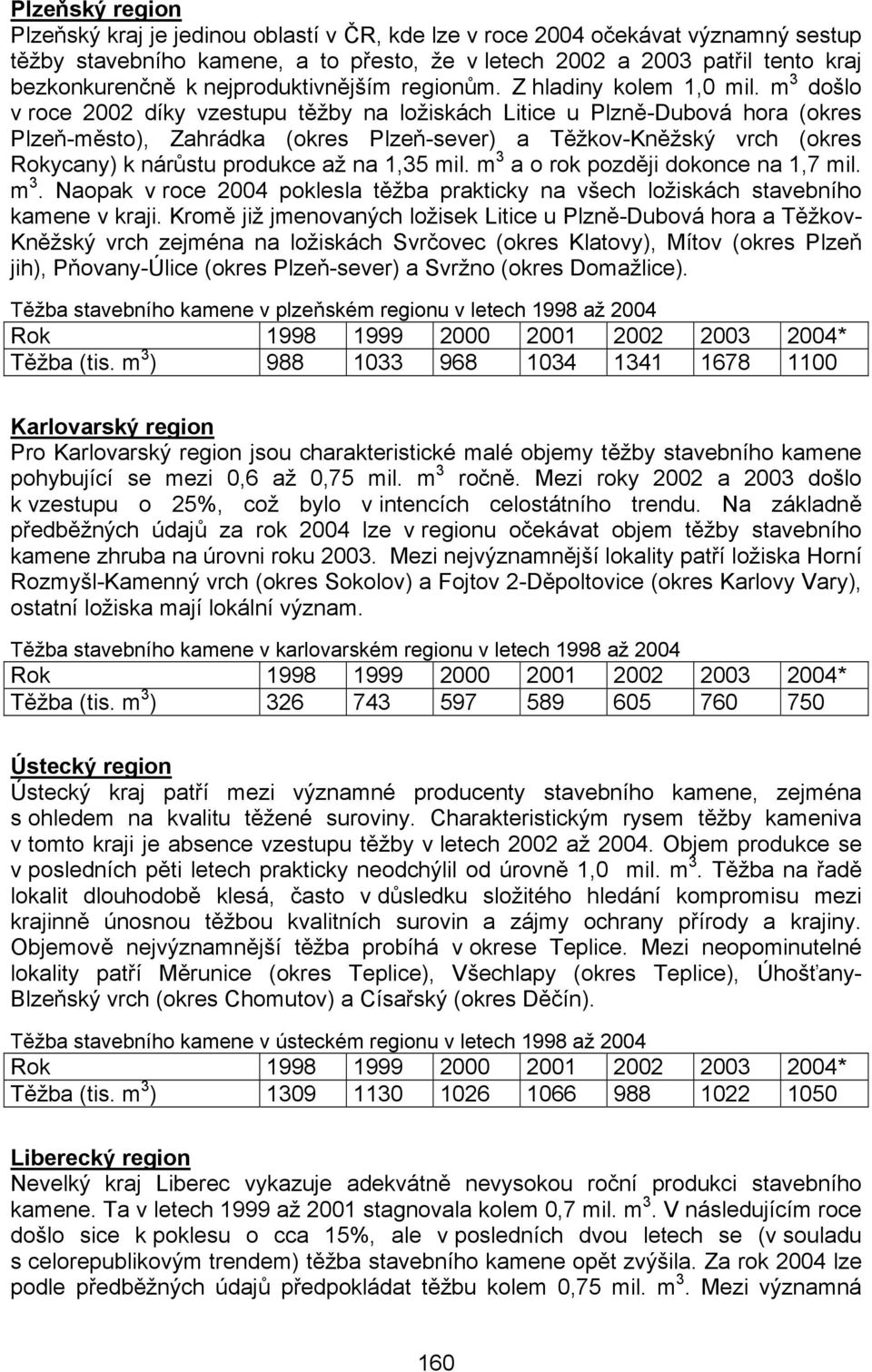 m 3 došlo v roce 2002 díky vzestupu těžby na ložiskách Litice u Plzně-Dubová hora (okres Plzeň-město), Zahrádka (okres Plzeň-sever) a Těžkov-Kněžský vrch (okres Rokycany) k nárůstu produkce až na