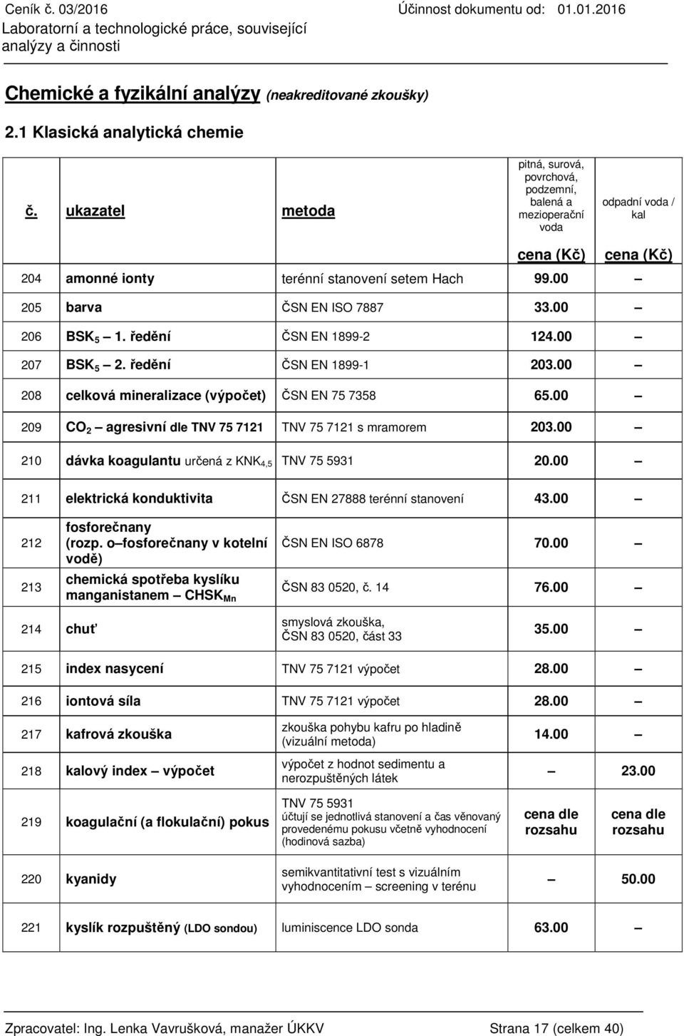 ředění ČSN EN 1899-2 124.00 207 BSK 5 2. ředění ČSN EN 1899-1 203.00 208 celková mineralizace (výpočet) ČSN EN 75 7358 65.00 209 CO 2 agresivní dle TNV 75 7121 TNV 75 7121 s mramorem 203.