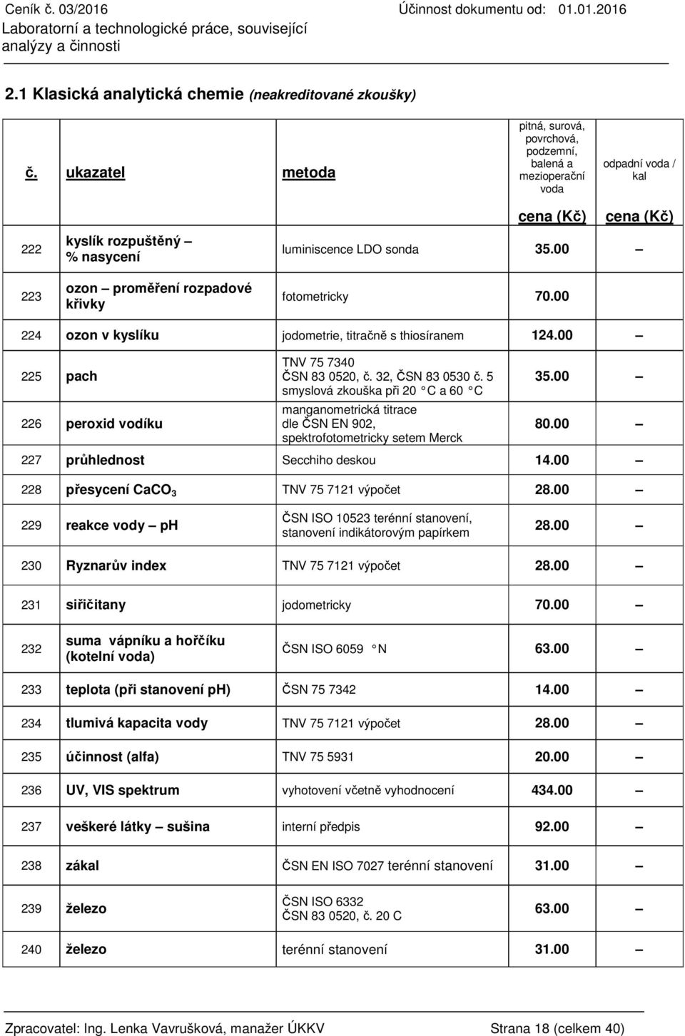 00 fotometricky 70.00 224 ozon v kyslíku jodometrie, titračně s thiosíranem 124.00 225 pach 226 peroxid vodíku TNV 75 7340 ČSN 83 0520, č. 32, ČSN 83 0530 č.