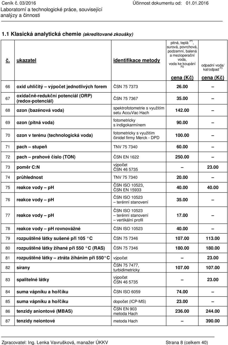 7373 26.00 67 oxidačně-redukční potenciál (ORP) (redox-potenciál) 68 ozon (bazénová voda) 69 ozon (pitná voda) ČSN 75 7367 35.