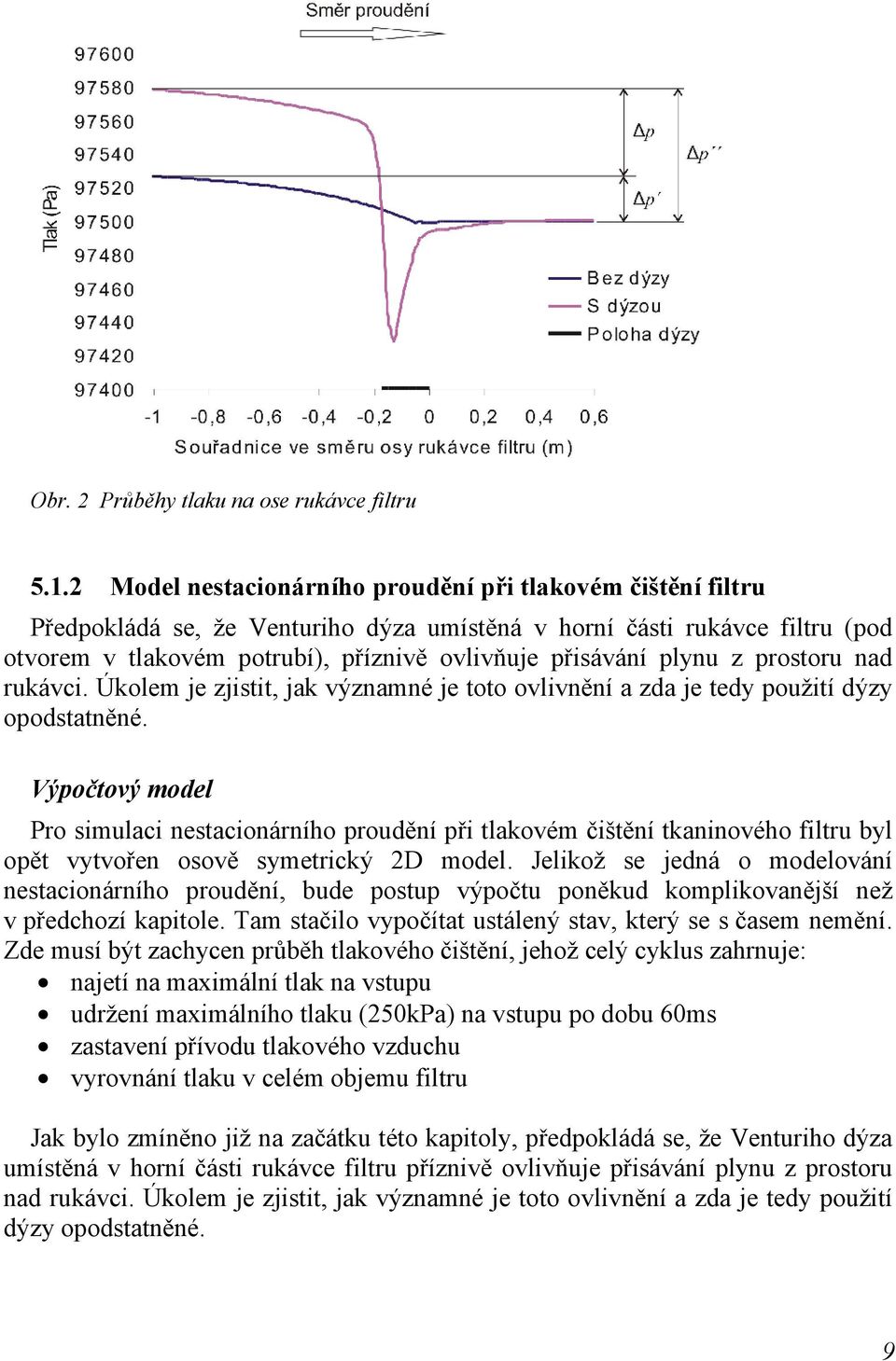 plynu z prostoru nad rukávci. Úkolem je zjistit, jak významné je toto ovlivnění a zda je tedy použití dýzy opodstatněné.