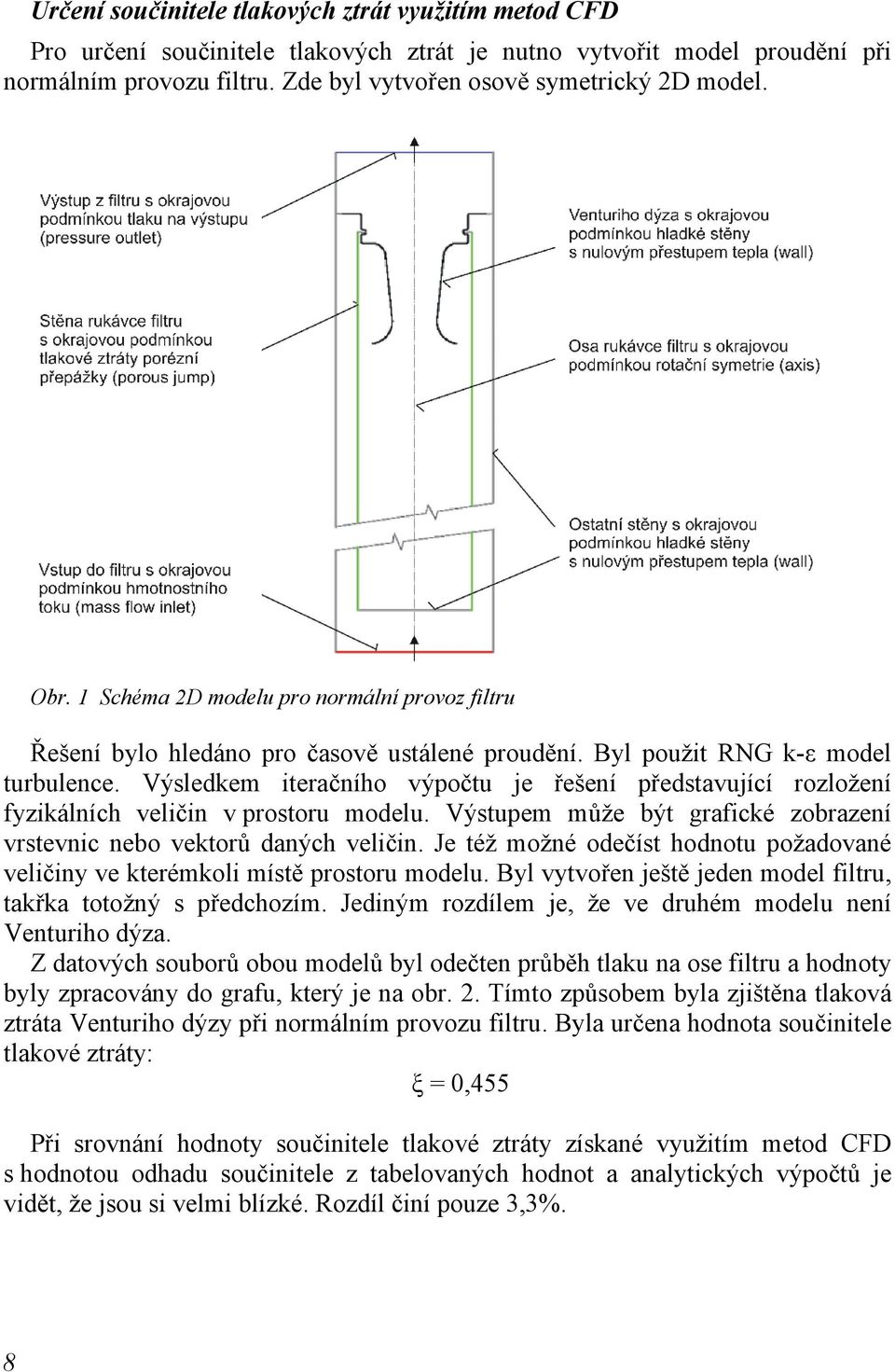 Výsledkem iteračního výpočtu je řešení představující rozložení fyzikálních veličin v prostoru modelu. Výstupem může být grafické zobrazení vrstevnic nebo vektorů daných veličin.