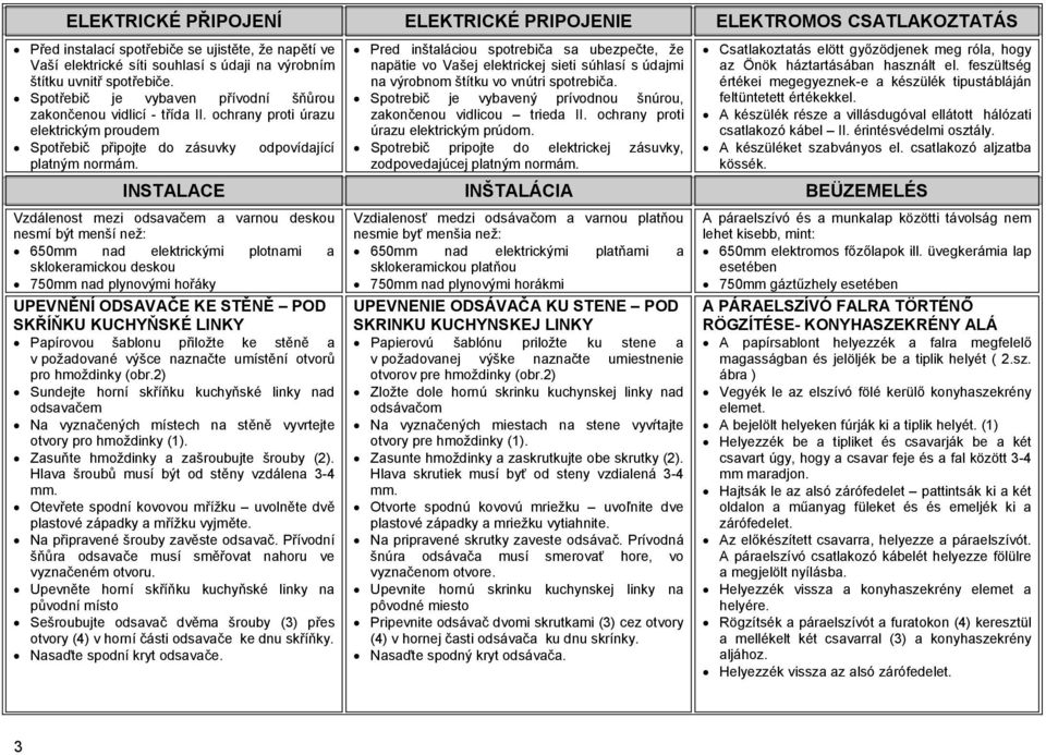 Pred inštaláciou spotrebiča sa ubezpečte, že napätie vo Vašej elektrickej sieti súhlasí s údajmi na výrobnom štítku vo vnútri spotrebiča.