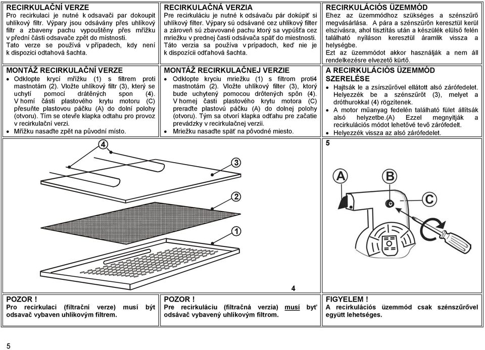 MONTÁŽ RECIRKULAČNÍ VERZE Odklopte krycí mřížku (1) s filtrem proti mastnotám (2). Vložte uhlíkový filtr (3), který se uchytí pomocí drátěných spon (4).