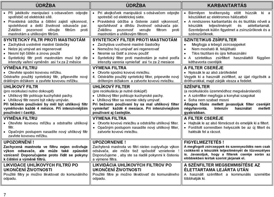 SYNTETICKÝ FILTR PROTI MASTNOTÁM Zachytává uvolněné mastné částečky Nelze jej umývat ani regenerovat Nesmí být čištěn a znovu použit Syntetický filtr proti mastnotám musí být dle intenzity vaření