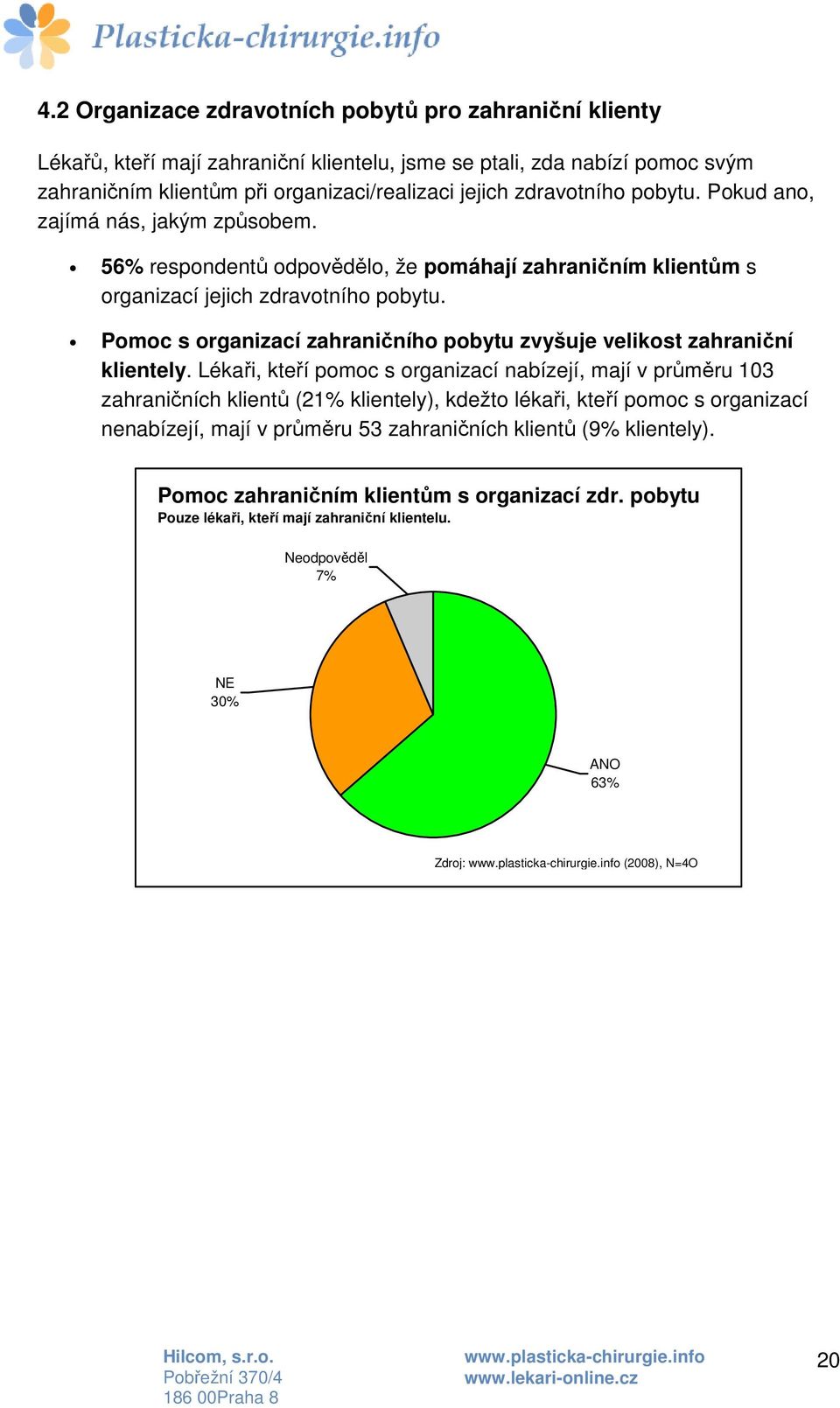 Pomoc s organizací zahraničního pobytu zvyšuje velikost zahraniční klientely.