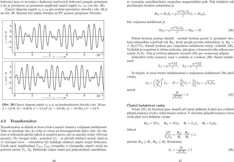 30 Časový diagram napětí u 1 a u na kondenzátorech obvodů z obr. 9 pro L =1,0 H,M =0,0 H, C =1,0 μf (f 1 = 145 Hz, f = 178 Hz) a U =5,0 V 4.