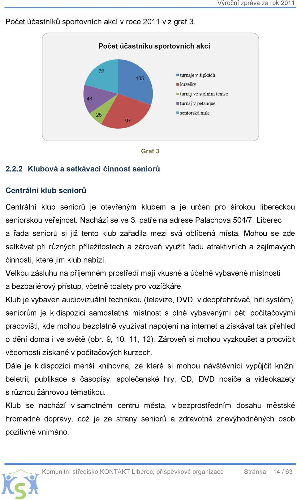 Nachází se ve 3. patře na adrese Palachova 504/7, Liberec a řada seniorů si již tento klub zařadila mezi svá oblíbená místa.