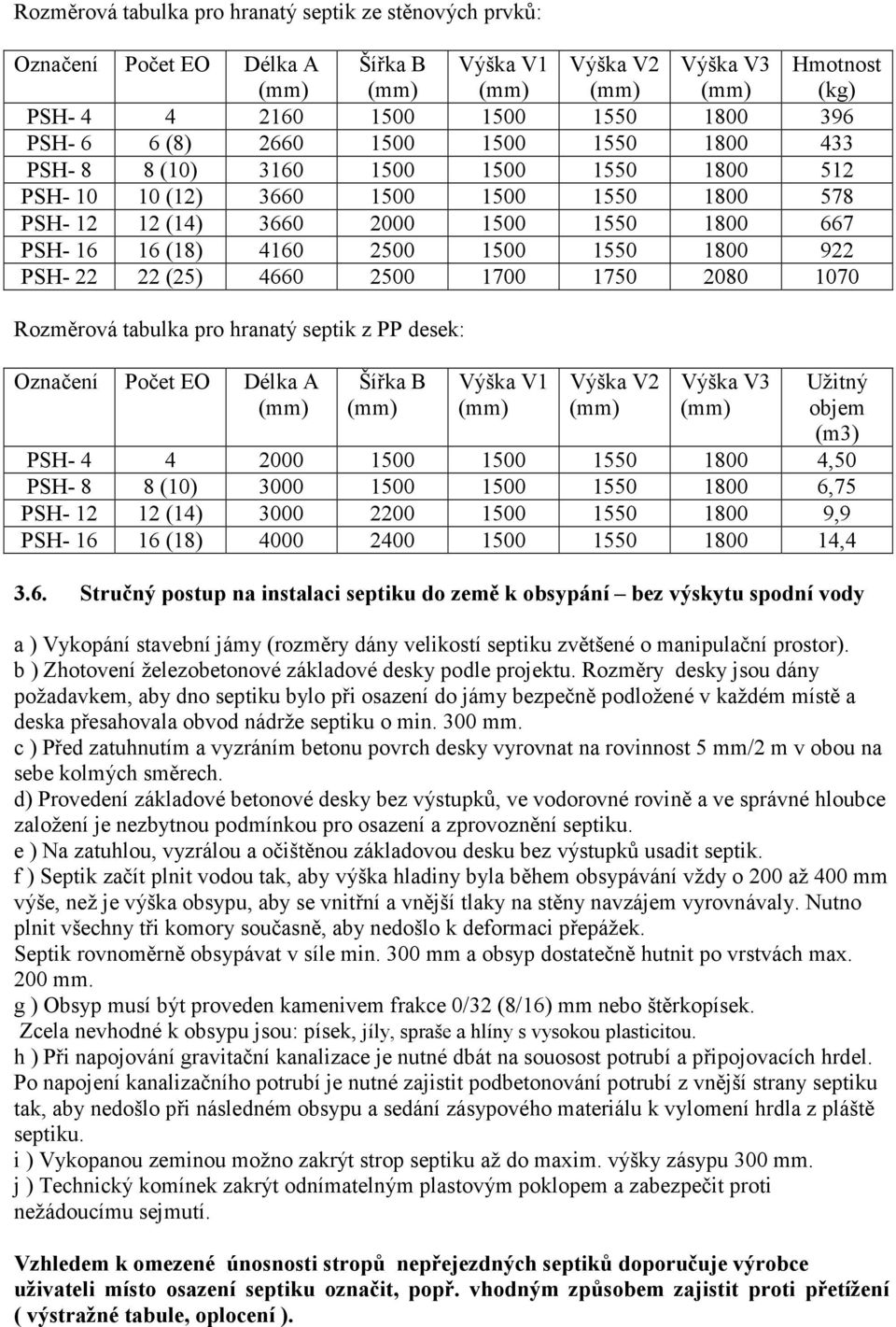 22 (25) 4660 2500 1700 1750 2080 1070 Rozměrová tabulka pro hranatý septik z PP desek: Označení Počet EO Délka A Šířka B Výška V1 Výška V2 Výška V3 Užitný objem (m3) PSH- 4 4 2000 1500 1500 1550 1800