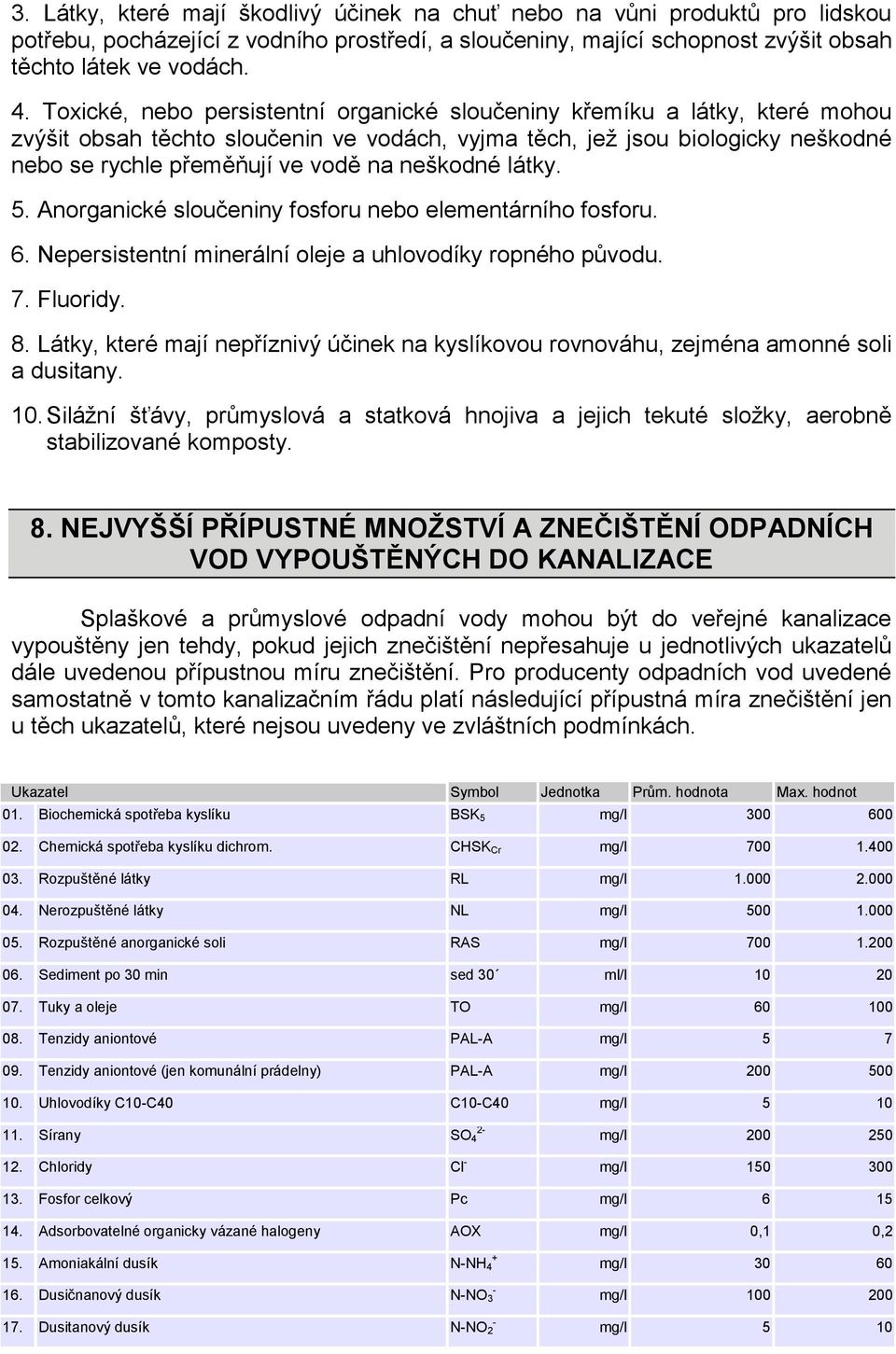 neškodné látky. 5. Anorganické sloučeniny fosforu nebo elementárního fosforu. 6. Nepersistentní minerální oleje a uhlovodíky ropného původu. 7. Fluoridy. 8.