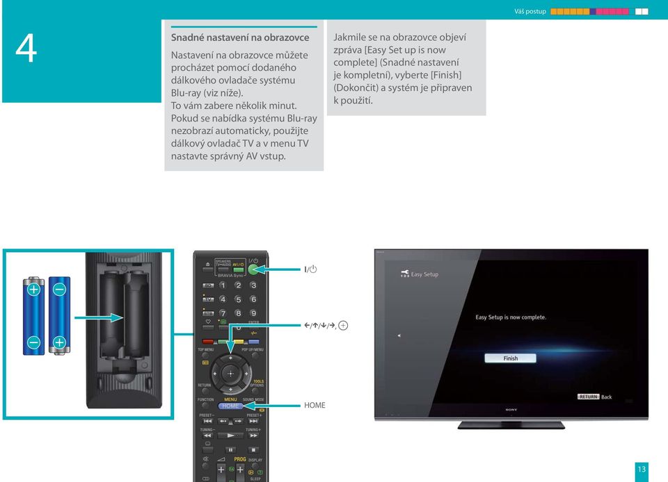 Pokud se nabídka systému Blu-ray nezobrazí automaticky, použijte dálkový ovladač TV a v menu TV nastavte správný AV