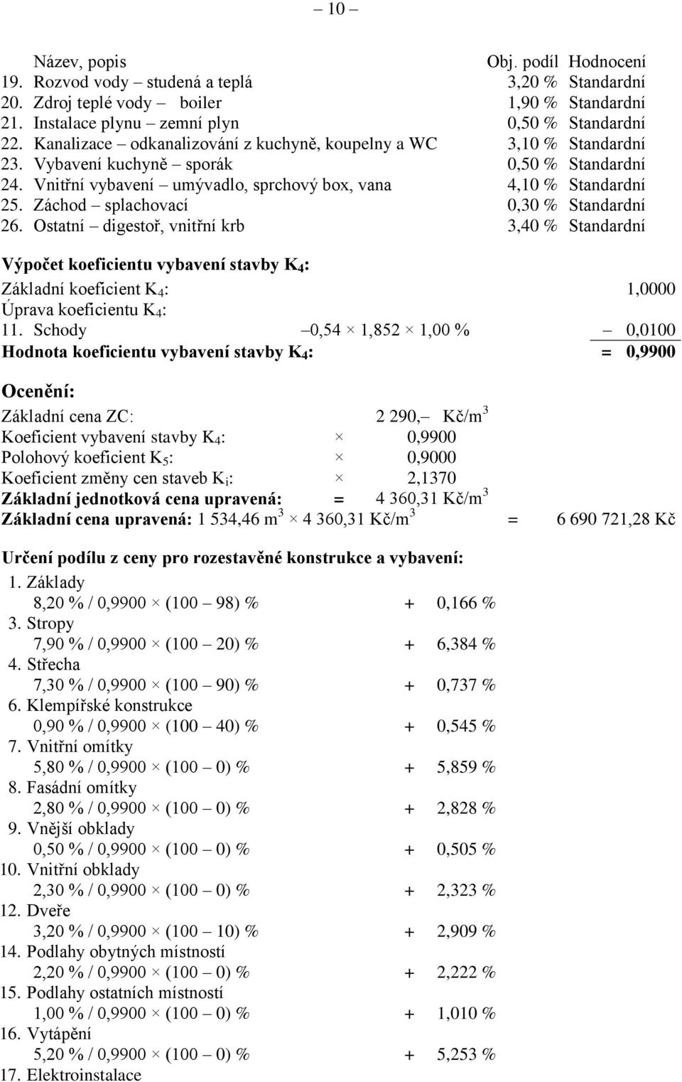 Záchod splachovací 0,30 % Standardní 26. Ostatní digestoř, vnitřní krb 3,40 % Standardní Výpočet koeficientu vybavení stavby K 4 : Základní koeficient K 4 : 1,0000 Úprava koeficientu K 4 : 11.