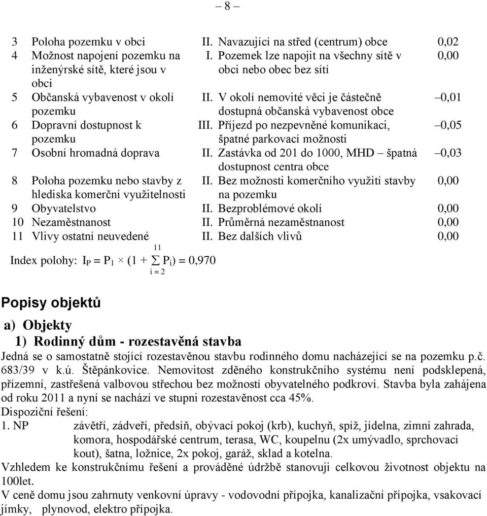 V okolí nemovité věci je částečně 0,01 pozemku dostupná občanská vybavenost obce 6 Dopravní dostupnost k III.