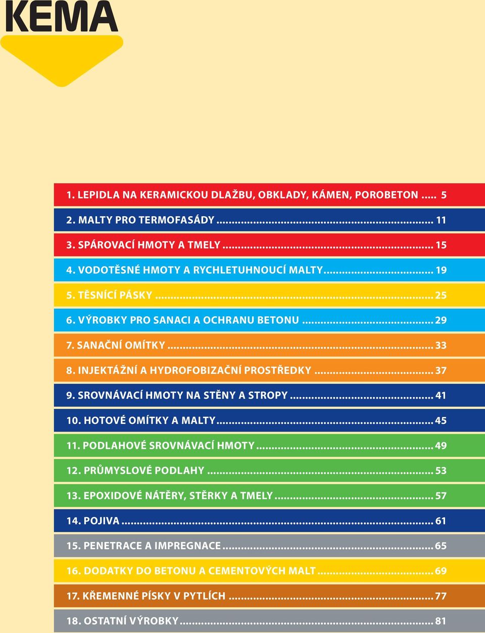 INJEKTÁŽNÍ A HYDROFOBIZAČNÍ PROSTŘEDKY... 37 9. SROVNÁVACÍ HMOTY NA STĚNY A STROPY... 41 10. HOTOVÉ OMÍTKY A MALTY... 45 11. PODLAHOVÉ SROVNÁVACÍ HMOTY... 49 12.