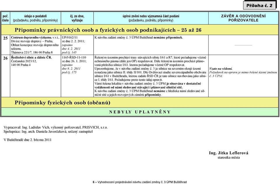 1. 2011; zapsáno dne 8. 2. 2011 pod čj. 175 Řešeným územím prochází trasy stávajících silnic I/61 a R7, které požadujeme včetně ochranného pásma (dále jen OP) respektovat.