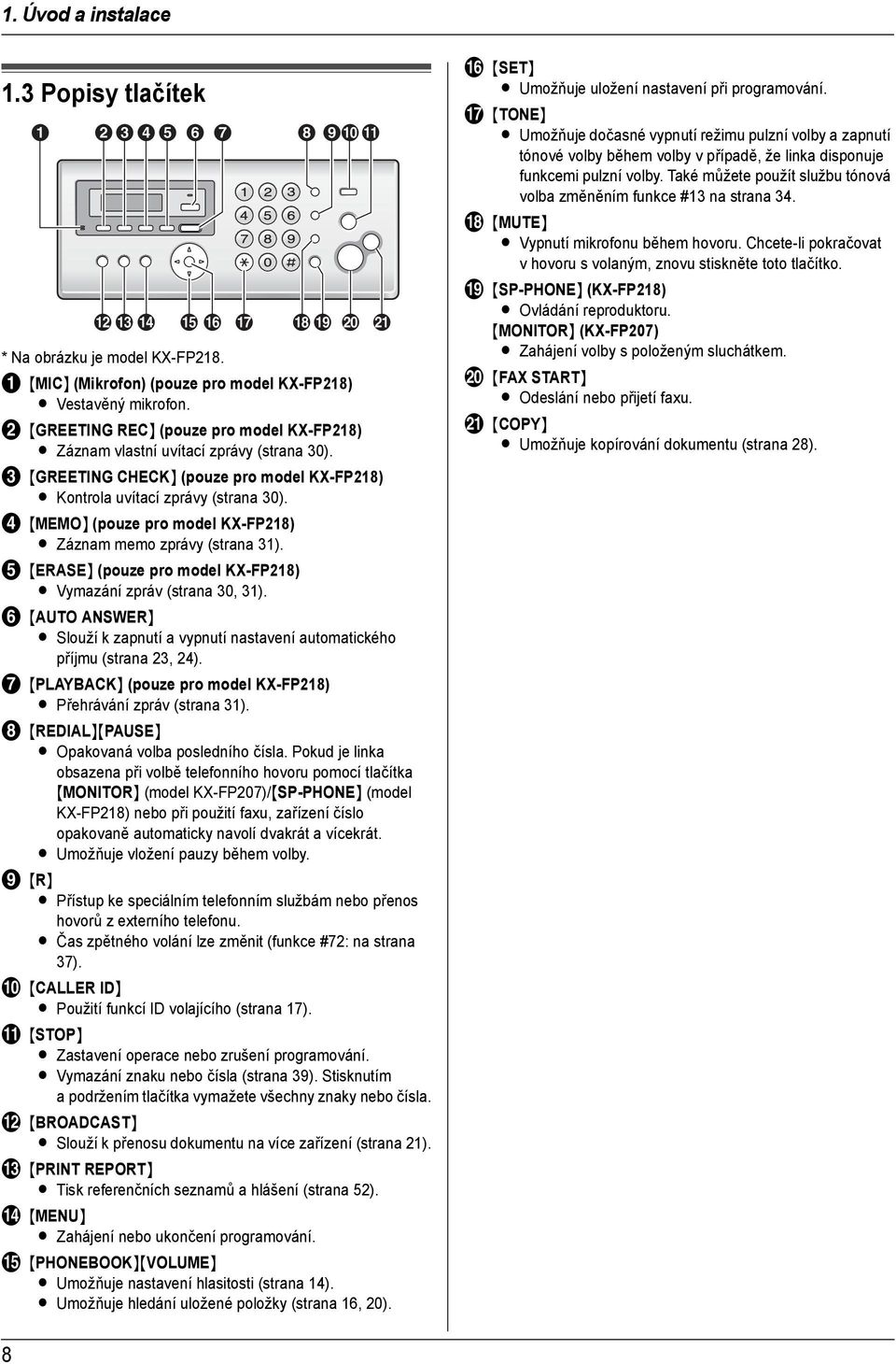 C {GREETING CHECK} (pouze pro model KX-FP218) L Kontrola uvítací zprávy (strana 30). D {MEMO} (pouze pro model KX-FP218) L Záznam memo zprávy (strana 31).