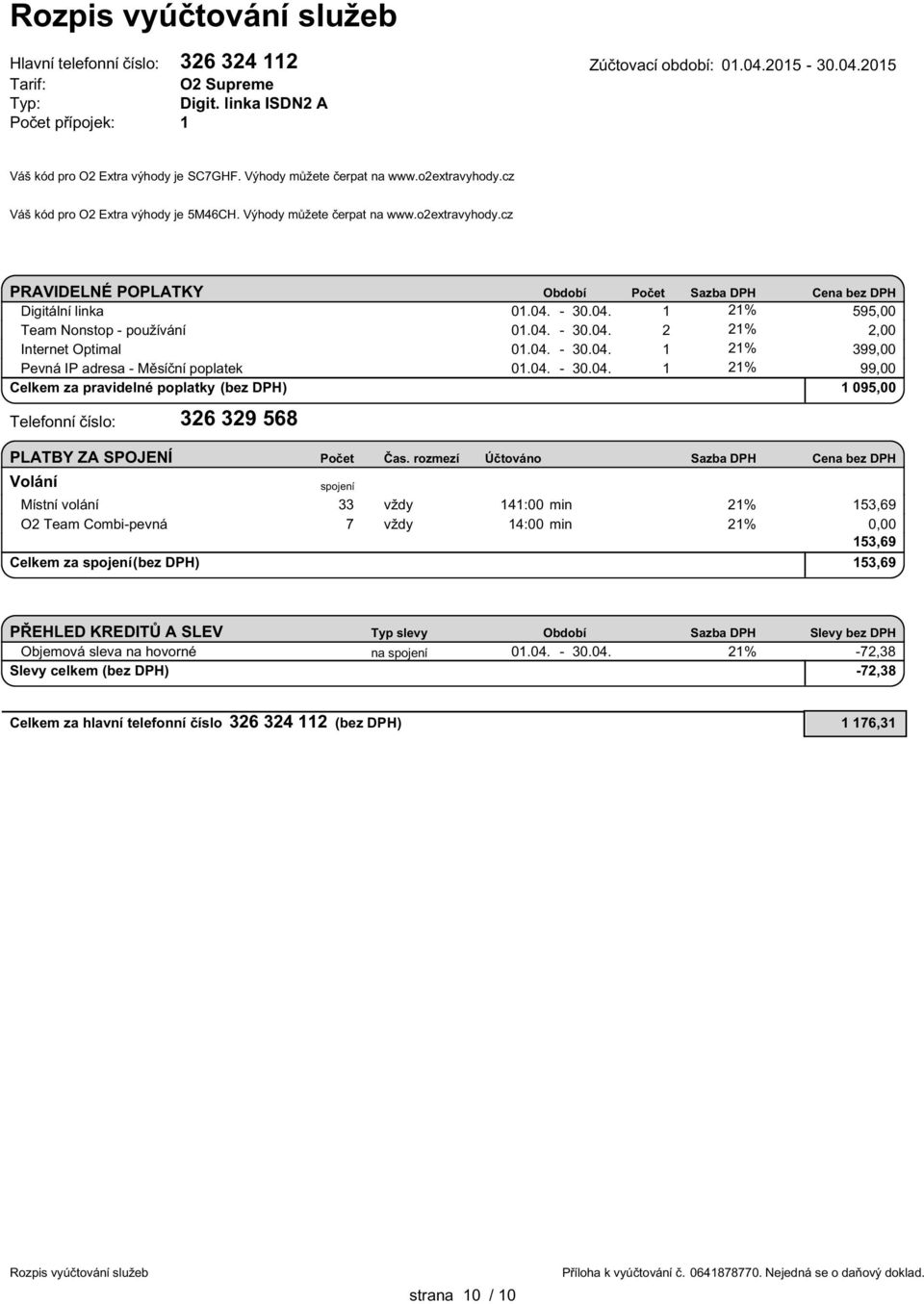 04. - 30.04. 1 21% 399,00 Pevná IP adresa - Měsíční poplatek 01.04. - 30.04. 1 21% 99,00 Celkem za pravidelné poplatky (bez DPH) 1 095,00 Telefonní číslo: 326 329 568 Místní volání 33 vždy 141:00 min