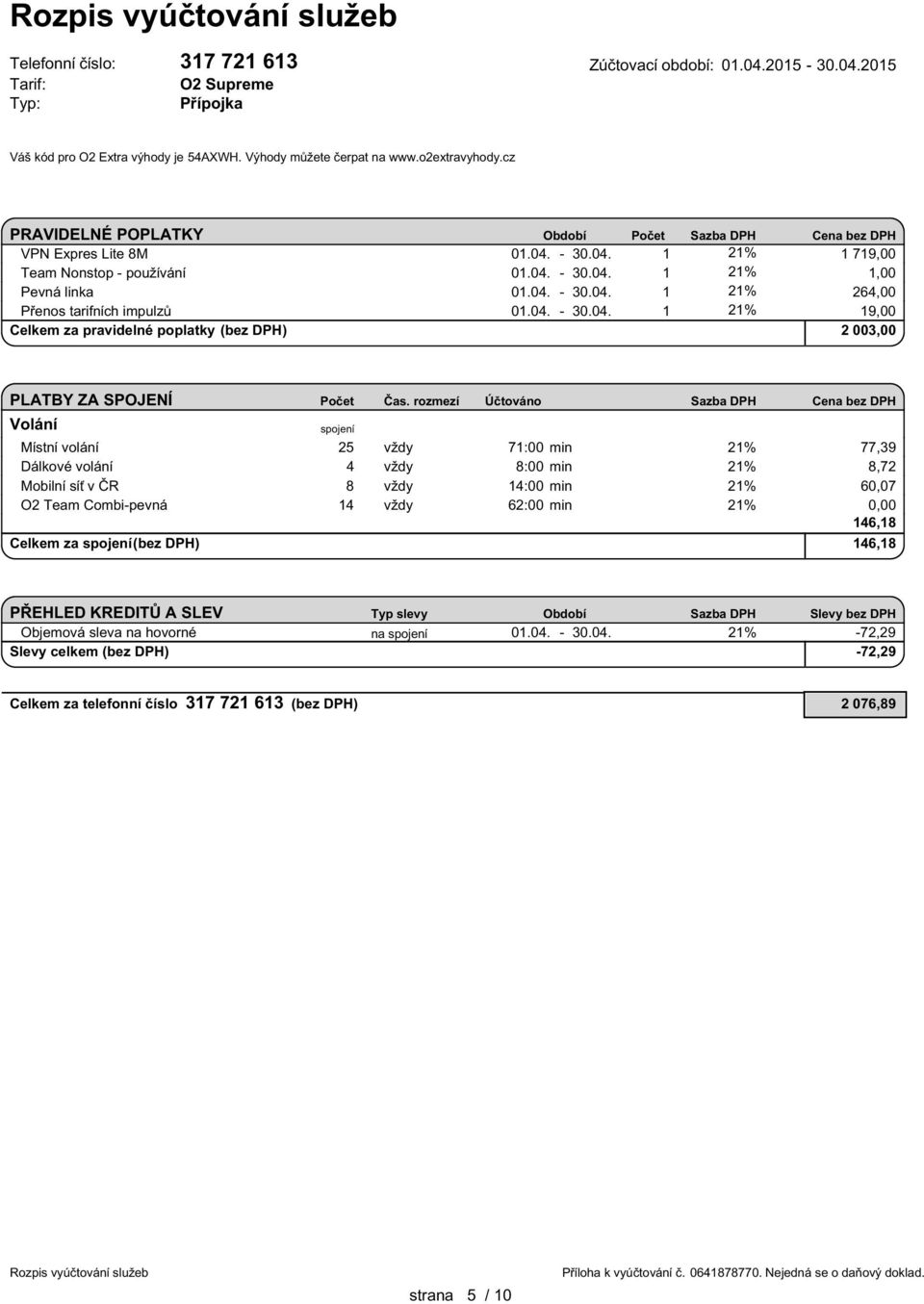 1 21% 1 719,00 264,00 Přenos tarifních impulzů 01.04.