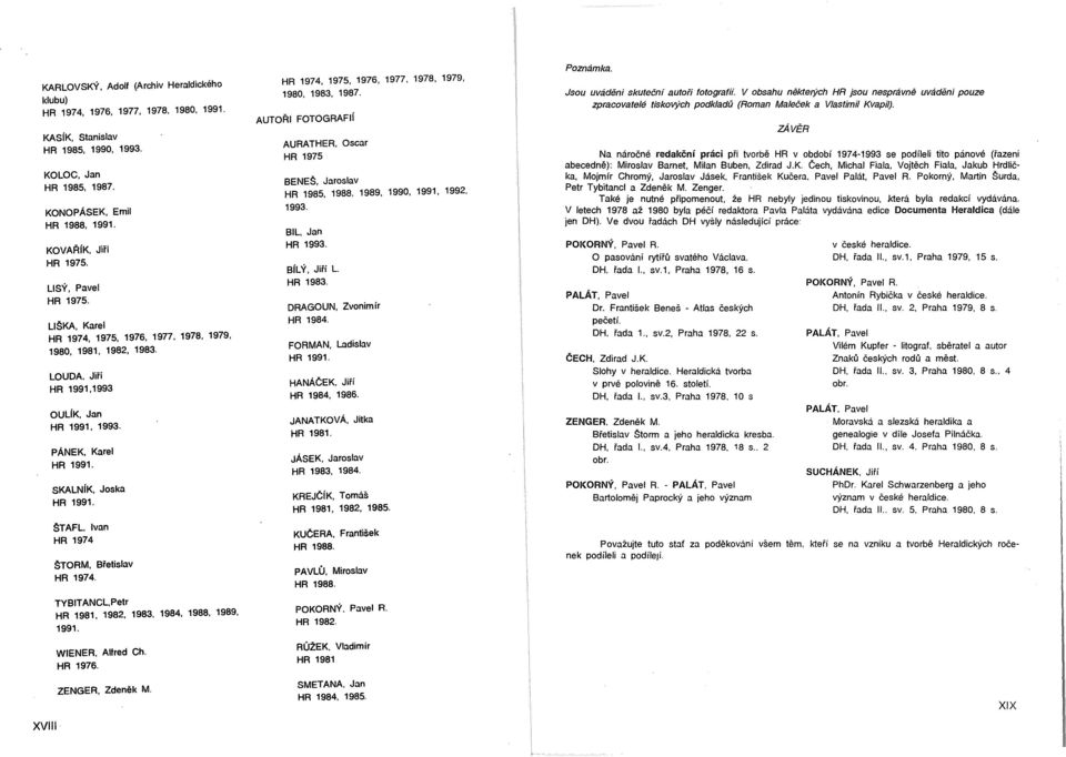 SKALNíK, Joska HR 1991. STAFL, Ivan HR 1974 STORM, Břetislav HR 1974. TVBITANCL,Petr HR 1981, 1982, 1983, 1984, 1988, 1989. 1991. WIENER. Alfred Ch. HR 1976. ZENGER, Zdeněk M.