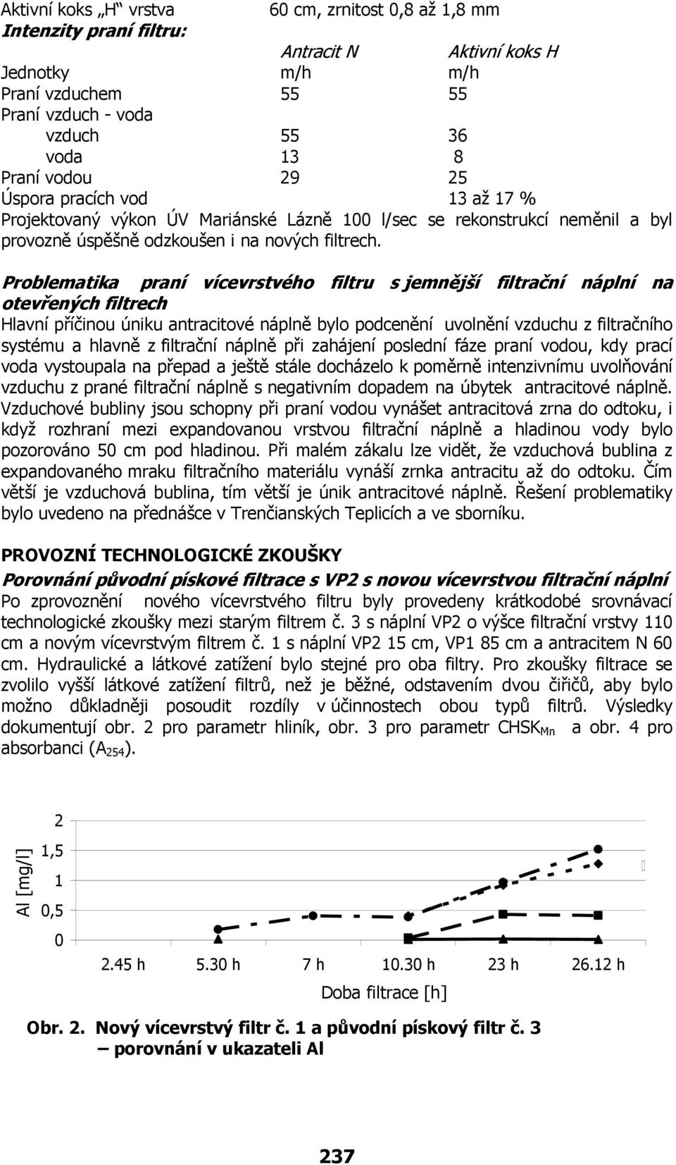 Problematika praní vícevrstvého filtru s jemnější filtrační náplní na otevřených filtrech Hlavní příčinou úniku antracitové náplně bylo podcenění uvolnění vzduchu z filtračního systému a hlavně z