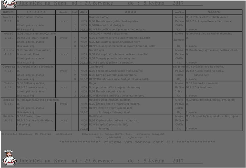 ovoce Úterý N,D2 Jogurt smetanový,máslo, Čočková / hovězí s těstovinou Mléko N. Vepřová plec na kmíně, těstoviny 5.11. D9,9/2 Dia jogurt, máslo, ovoce 1 N,D9 N,D9 Smažené sýrové placičky,bramb.rajč.