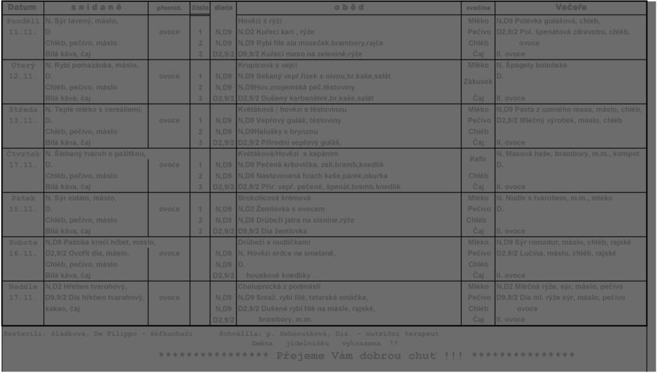 Rybí pomazánka, máslo, Krupicová s vejci Mléko N. Špagety boloňské 12.11. D. ovoce 1 N,D9 N,D9 Sekaný vepř.řízek s nivou,br.kaše,salát D. Chléb, pečivo, máslo 2 N,D9 N,D9Hov.znojemská peč.