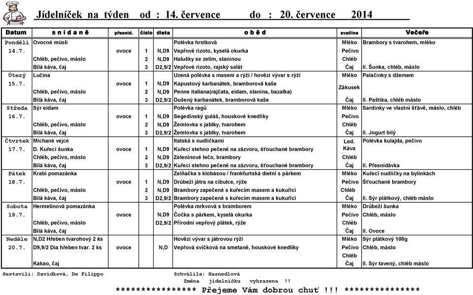 Šunka, chléb, máslo Úterý Lučina Uzená polévka s masem a rýží / hovězí vývar s rýží Mléko Palačinky s džemem 15.7.