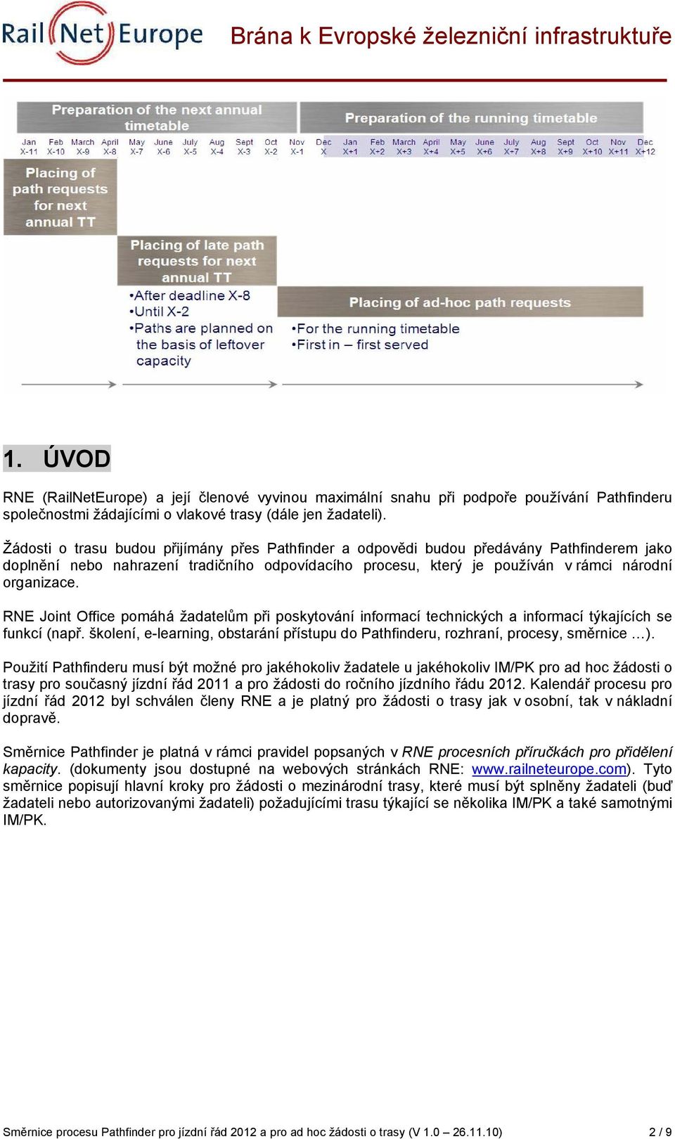 RNE Joint Office pomáhá žadatelům při poskytování informací technických a informací týkajících se funkcí (např. školení, e-learning, obstarání přístupu do Pathfinderu, rozhraní, procesy, směrnice ).