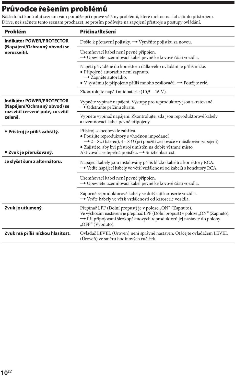 Indikátor POWER/PROTECTOR (Napájení/Ochranný obvod) se rozsvítil červeně poté, co svítil zeleně. Přístroj je příliš zahřátý. Zvuk je přerušovaný. Je slyšet šum z alternátoru.