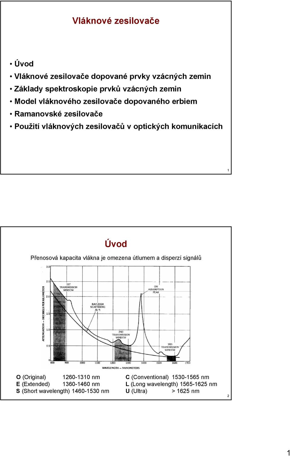 1 Úvod Přenoová kapacita vákna je omezena útumem a diperzí ignáů O (Origina) 160-1310 nm E (Extended) 1360-1460