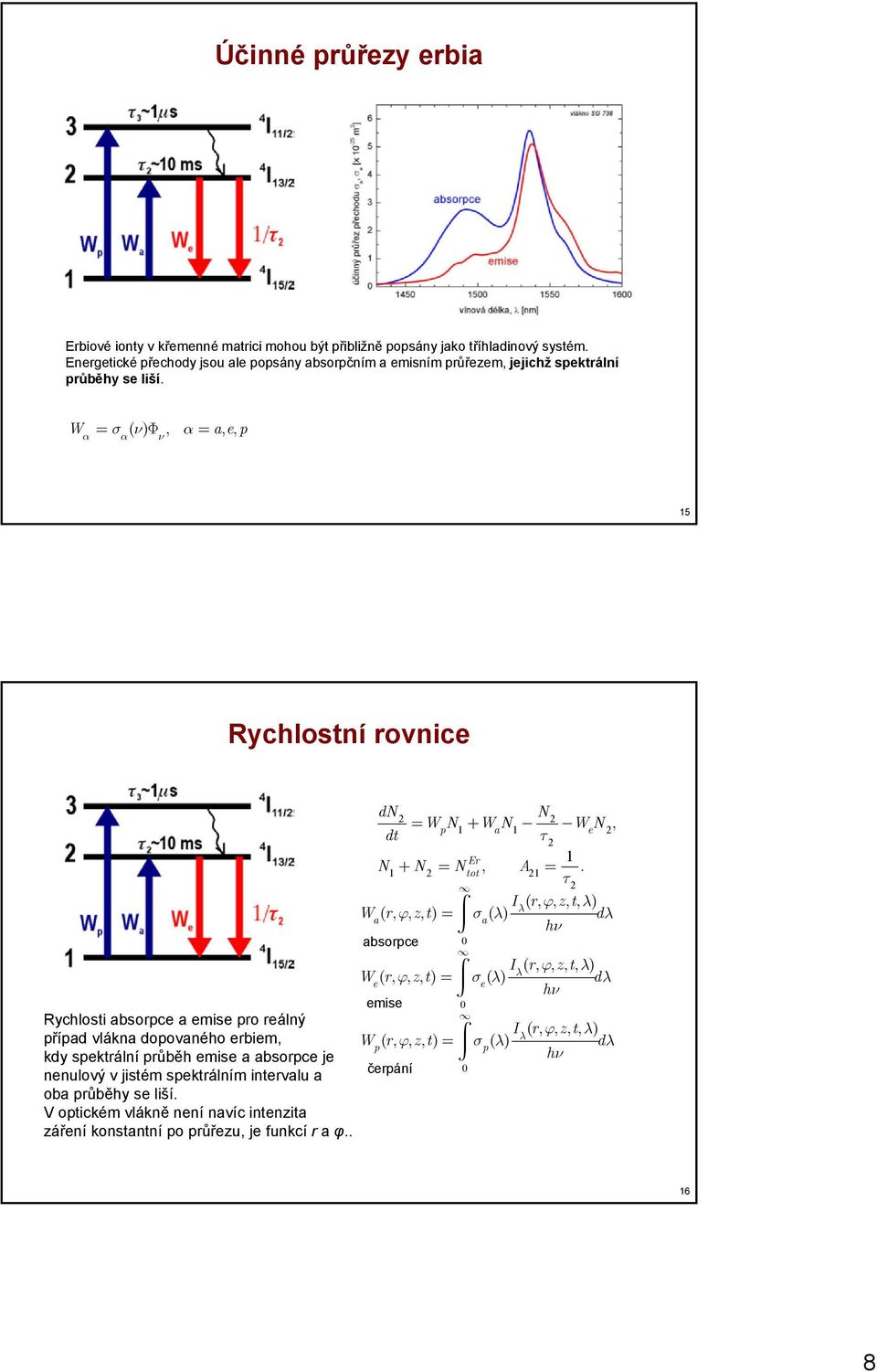 W = ( n) F, a = a, e, p a a n 15 Rychotní rovnice Rychoti aborpce a emie pro reáný případ vákna dopovaného erbiem, kdy pektrání průběh emie a aborpce je nenuový v jitém pektráním