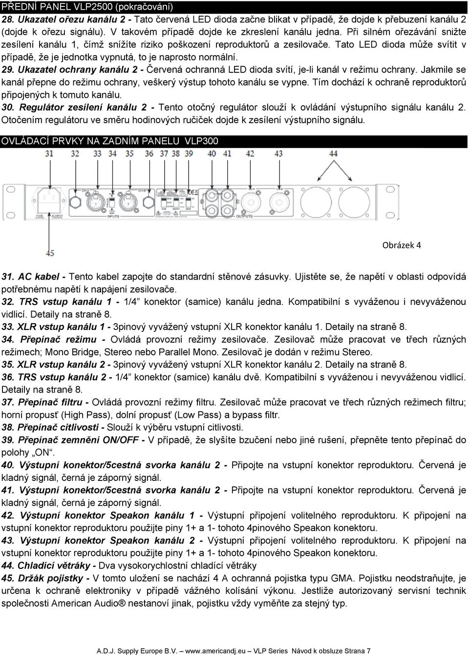 Tato LED dioda může svítit v případě, že je jednotka vypnutá, to je naprosto normální. 29. Ukazatel ochrany kanálu 2 - Červená ochranná LED dioda svítí, je-li kanál v režimu ochrany.