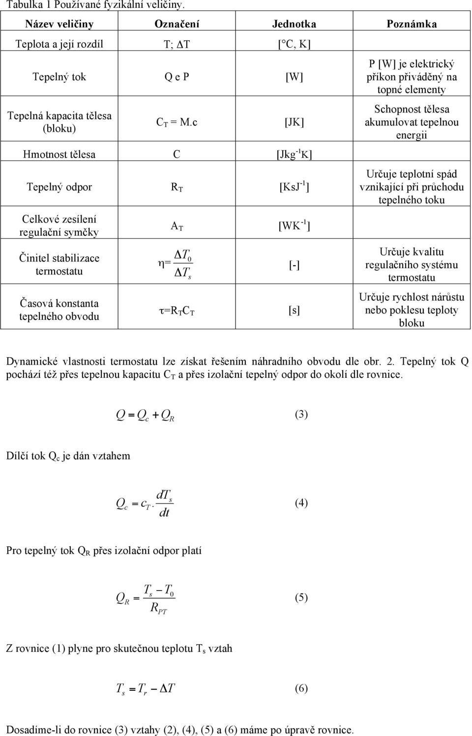 [W] je elektrický příkon přiváděný na topné elementy Schopnost tělesa akumulovat tepelnou energii Určuje teplotní spád vznikající při průchodu tepelného toku Určuje kvalitu regulačního systému