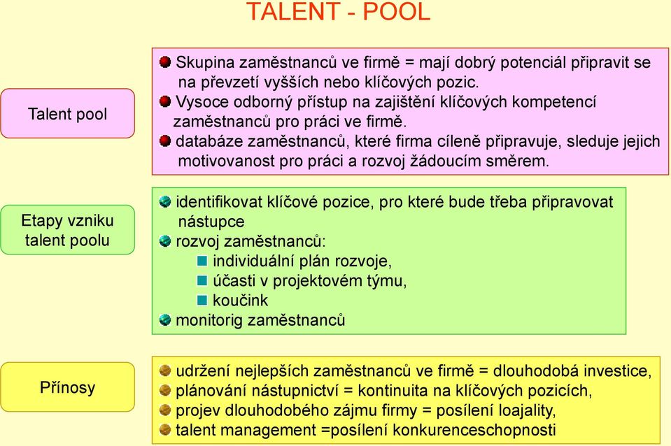 databáze zaměstnanců, které firma cíleně připravuje, sleduje jejich motivovanost pro práci a rozvoj ţádoucím směrem.