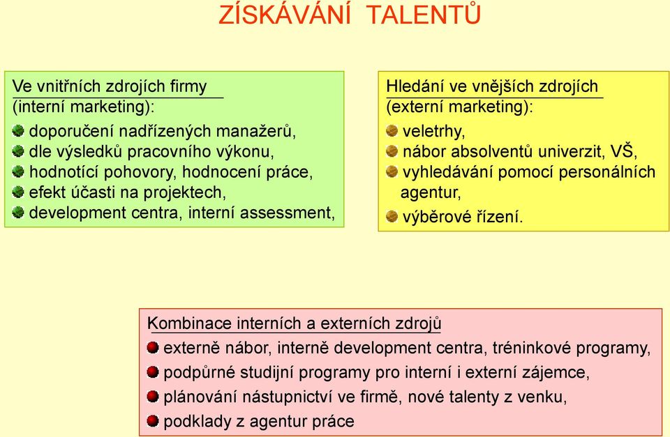 absolventů univerzit, VŠ, vyhledávání pomocí personálních agentur, výběrové řízení.