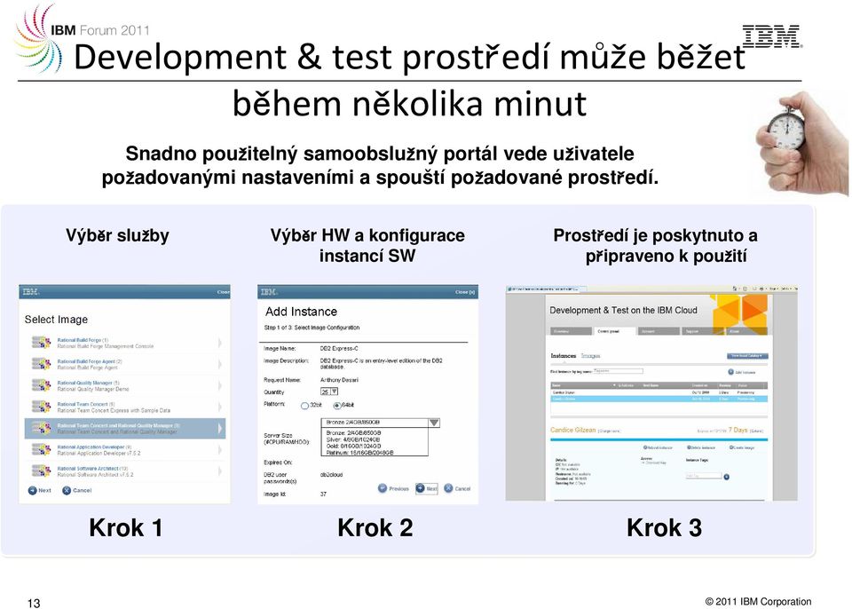 požadované prostředí.