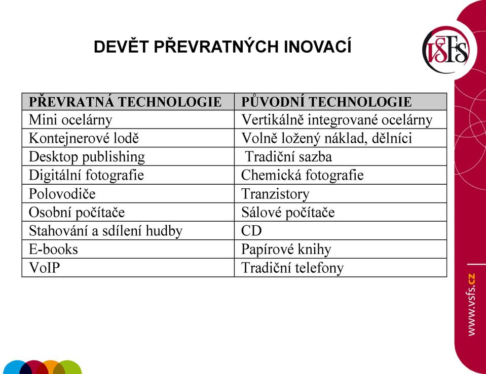 E-books VoIP PŮVODNÍ TECHNOLOGIE Vertikálně integrované ocelárny Volně ložený náklad,