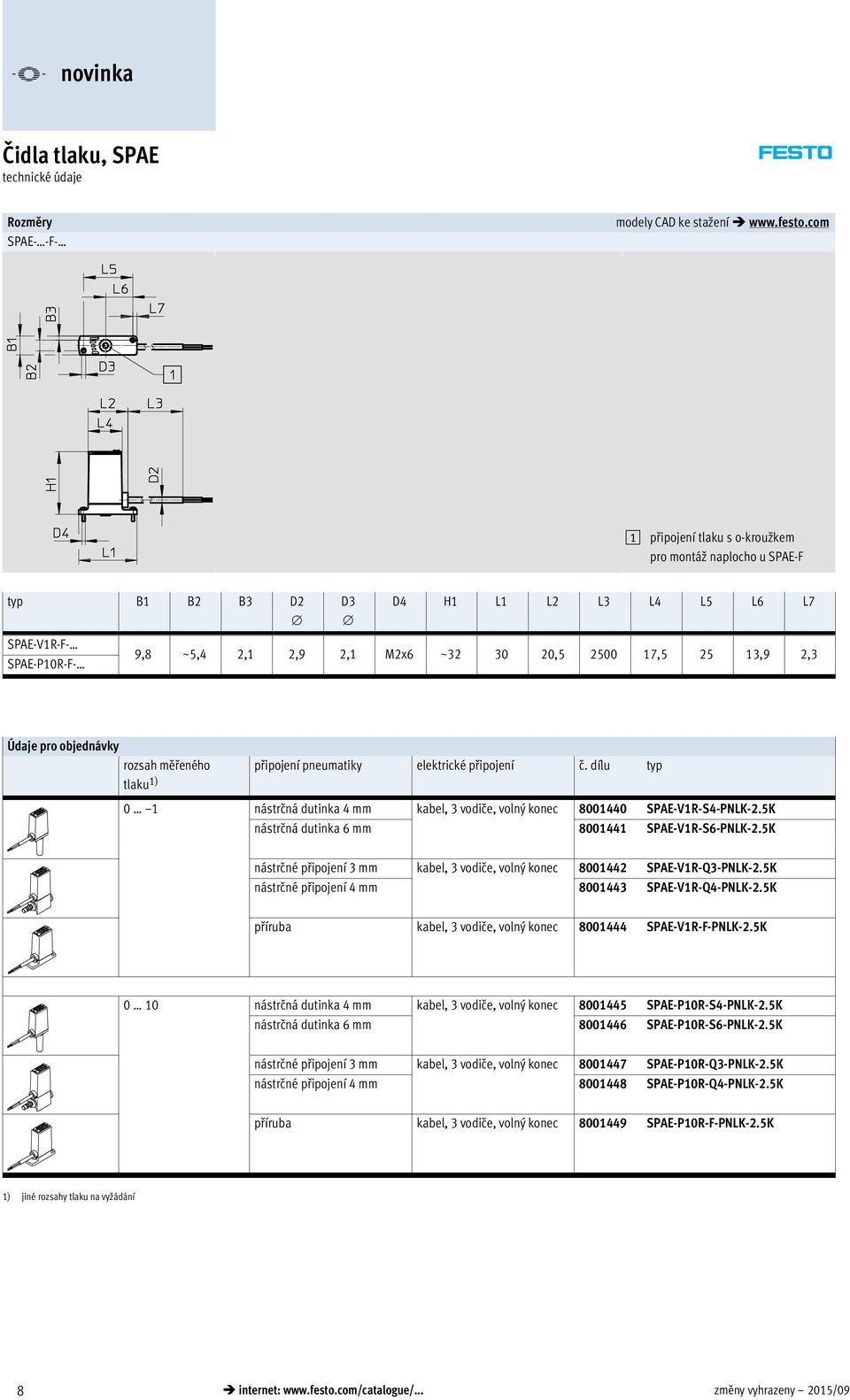 Údaje pro objednávky rozsah měřeného připojení pneumatiky elektrické připojení č. dílu typ tlaku 1) 0 1 nástrčná dutinka 4 mm kabel, 3 vodiče, volný konec 8001440 SPAE-V1R-S4-PNLK-2.