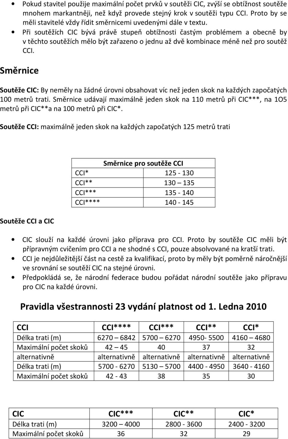 Při soutěžích CIC bývá právě stupeň obtížnosti častým problémem a obecně by v těchto soutěžích mělo být zařazeno o jednu až dvě kombinace méně než pro soutěž CCI.