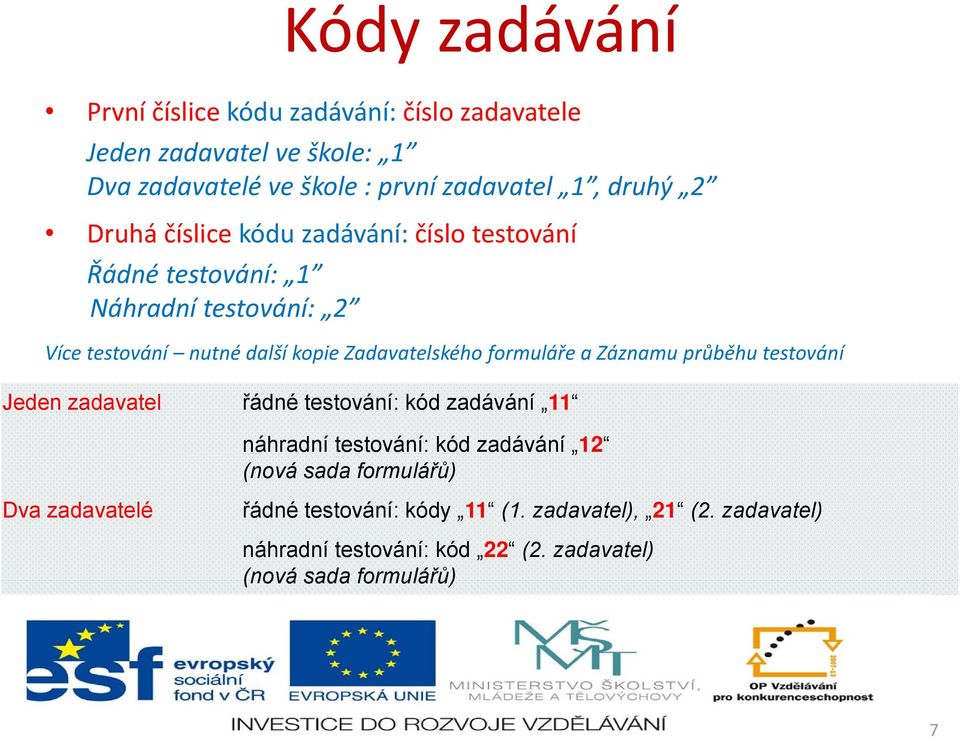 formuláře a Záznamu průběhu testování Jeden zadavatel řádné testování: kód zadávání 11 náhradní testování: kód zadávání 12 (nová sada