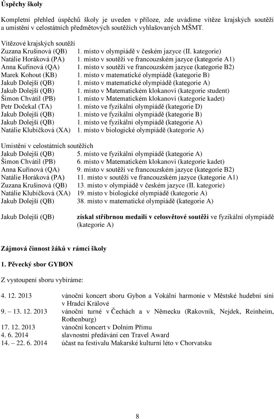 místo v soutěži ve francouzském jazyce (kategorie A1) Anna Kuřinová (QA) 1. místo v soutěži ve francouzském jazyce (kategorie B2) Marek Kohout (KB) 1.